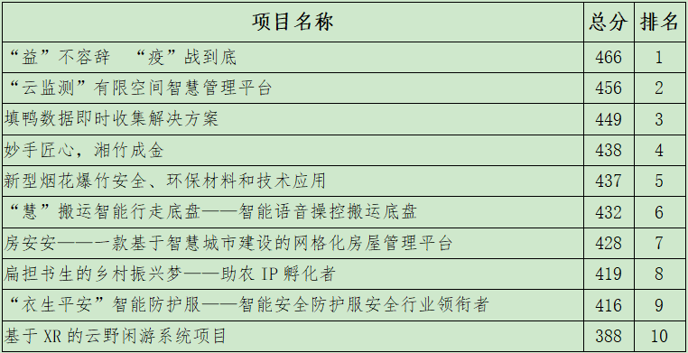 1655528819249067369.png image.png