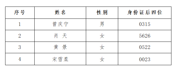 1693989326038000398.png QQ图片20230906163455.png