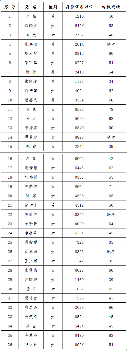 1691200650912064881.png QQ图片20230805095717.png