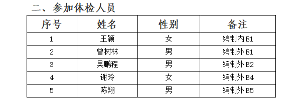 1668158564100090094.png image.png