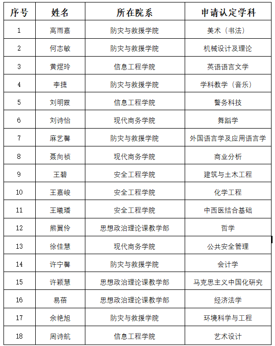 1714097268275051332.png image.png