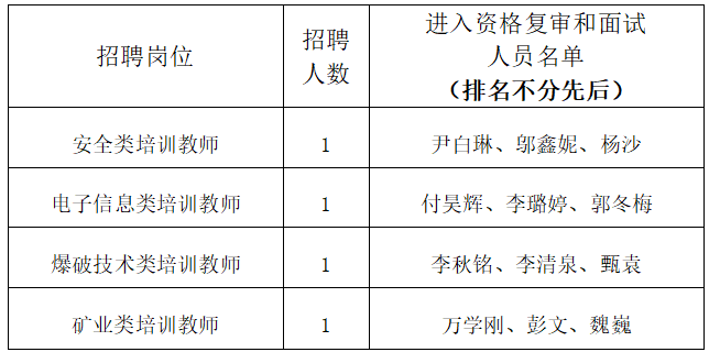 1716255339956023230.png image.png