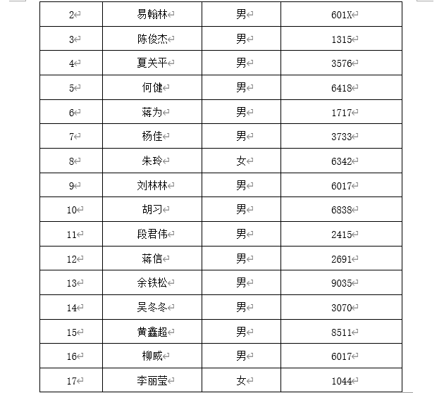 1665196912780006118.png image.png