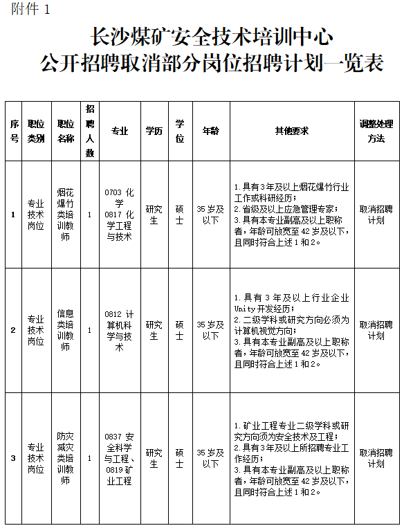 1714377497489026932.png image.png