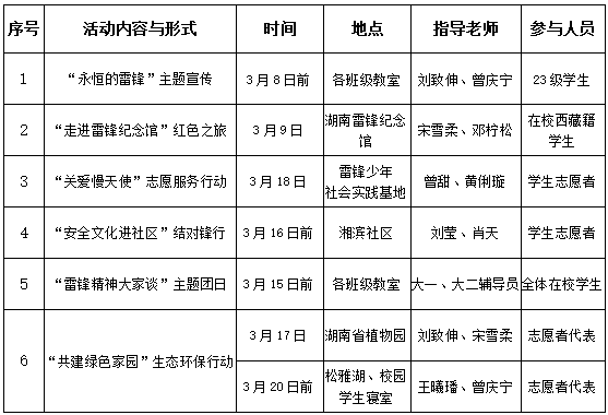 雷锋.png